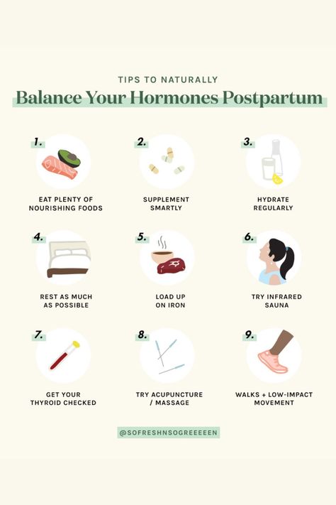 Balance Postpartum Hormones, Supplements For Postpartum, Postpartum Hormone Balance, Balancing Hormones Naturally Woman, Postpartum Cleanse, Postpartum Supplements, Postpartum Herbs, Postpartum Confinement, Postpartum Preparation