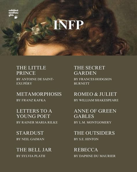 reading list for the mbti 🌟 • how many of these have you read? 🍊 • 🫂💌🎀 𝒯𝒾𝓉𝓁𝑒: mbti reading list 𝒟𝒶𝓉𝑒: 12•07•24 • • • • • • • • • • • • • • • • • • • • #moodboard #moodboards #moodboardaccount #moodboardaesthetic #niche #aesthetic #aesthetics #ａｅｓｔｈｅｔｉｃ #aesthetictumblr #aesthetically #mbti #mbtimemes #mbtipersonality #letsplay #books #bookstagram #booklover #minimalism #y2k #nichememes #nichecommunity #nichememecommunity #vintage #cute #love #instagram Books For Infps, Infp Moodboard, Infp Things, Infp Core, Infp Books, Infp 9w1, Infp T Personality, As The Poets Say, Inner Darkness