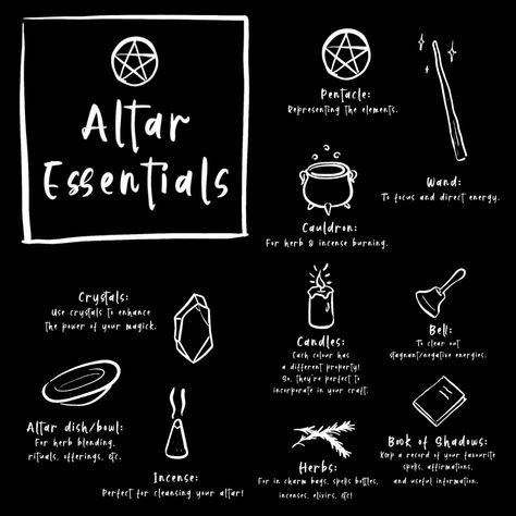 Alter Setup Witchcraft, Satanic Altar Ideas, Witchcraft Altar Setup, Wiccan Alter Setup, Wiccan Altar Setup Beginner, Witch Altar Inspiration Bedroom, Types Of Divination Witchcraft, Witchy Alter Ideas, Witch Alters For Beginners