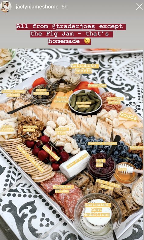 So many lovely things in this cheese board, and all from Trader Joe’s! Water Crackers, Charcuterie Inspiration, Gouda Cheese, Charcuterie And Cheese Board, Fig Jam, Trader Joe, Trader Joes, Lovely Things, Holiday Baking