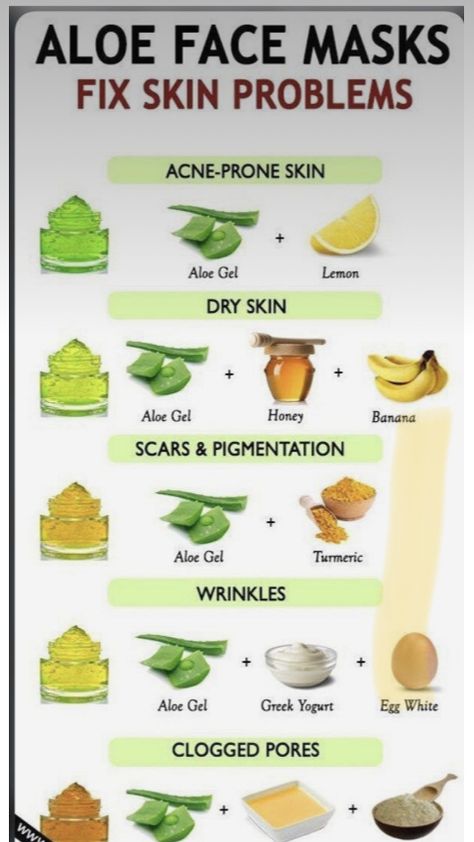 Aleo Vera For Face, Masks For Acne, Aloe Vera Recipes, What Is Healthy Eating, Clear Skin Face Mask, Aloe Vera Face, Aloe Vera Skin Care, Aloe Vera Face Mask, Skin Face Mask