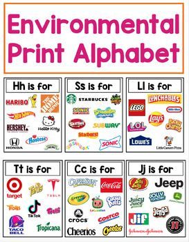 Discover the power of Environmental Print Alphabet, a teaching tool that converts everyday objects into letter recognition lessons. By linking print to the environment, learners crack the code of reading and literacy.. #alphabet #fonts Environmental Print Alphabet Freebie, Pre K 3 Classroom Ideas, Alphabet Decorations Classroom, Environmental Print Preschool, Environmental Print Book, Alphabet Posters For Classroom, Preschool Literacy Activities, Cute Bulletin Boards, Print Awareness