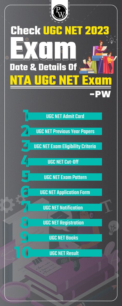 UGC NET 2023 Ugc Net Exam Preparation, Net Exam Preparation, Net Exam, Previous Year Question Paper, Dress Models, Question Paper, Exam Preparation, Previous Year, Social Work