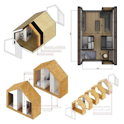 Narrow Island, Modular Housing, Tiny House Nation, Micro House, Casa Container, Island House, A Frame House, Tiny House Cabin, Small Cabin