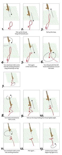 How to start TAMBOUR STITCHING. Lierse kant - Lier lace - Dentelles de Lier - Lierer Spitze Tambour Beading Tutorial, Stitching Tutorial, Tambour Beading, Tambour Embroidery, Crazy Quilting, Couture Embroidery, Tambourine, Silk Ribbon Embroidery, Aari Work