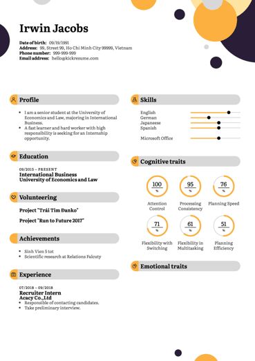 1500+ Resume Samples to Get Inspired in 2020 | Kickresume Intern Resume, Career Help, Professional Resume, Resume Examples, Job Seeker, Human Resources, Get Inspired, Career, Writing