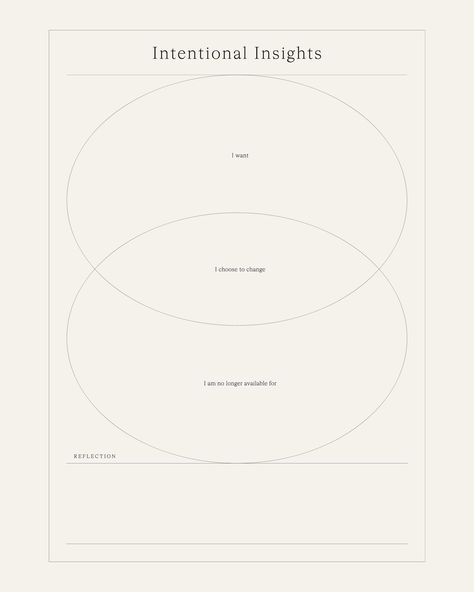 Intentional Insights (ver2) - Intentionally Created Worksheet intended for self-discovery and goal setting. | Journey to Joy - Minimal Series of Mindful Work Pages Designed to Nurture Your Inner Growth Pathway. Available for purchase on our website. #worksheet #journal #planner #organizer #digitalproduct Worksheet Design, Holistic Branding, Aesthetic Planner, Branding Design Studio, Goals Worksheet, Workbook Design, Moon Journal, Creating Goals, Inner Growth