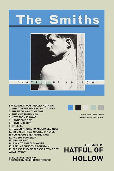 The Smiths Hatful Of Hollow, Hatful Of Hollow, How Soon Is Now, Music Album Design, Music Poster Ideas, Skin Images, Music Album Art, Album Cover Poster, Iphone Case Stickers