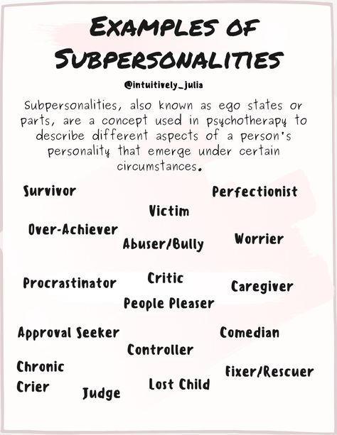 Examples of Subpersonalities in Psychotherapy. Healing. Mental Health. Shadow Work Example, Self Work, Spiritual Psychology, Health Psychology, Losing A Child, Shadow Work, Insta Posts, Comedians, Personal Development