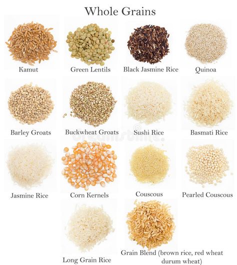 Whole Grains Collection. A collection of whole grains with description and isola , #Affiliate, #collection, #grains, #Grains, #Collection, #white #ad Whole Grains List, Weihnachtlicher Cocktail, Grains List, Types Of Grains, Rice Basmati, Low Glycemic Foods, Mind Diet, Healthy Grains, Baby Snacks