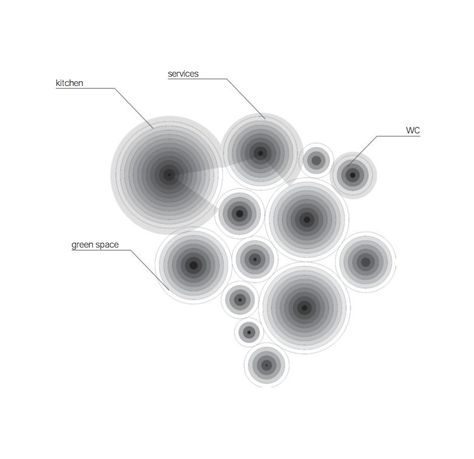 Life Cycle Diagram Architecture, Circle Diagram Design, Program Diagram Architecture, Cloud Diagram, Graphic Design Diagram, Circulation Diagram, Program Diagram, Iq Logo, Parti Diagram