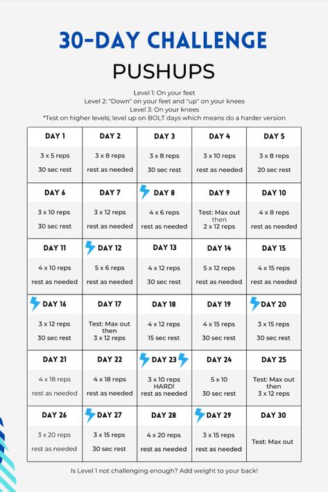 30 Workout Challenge For Beginners, 30 Days Workout Challenge For Beginners, 30 Day Challenge Beginner, Workouts To Be Able To Do Pushups, Workouts To Get Stronger At Home, Pushups Challenge, Beginners Push Up Challenge, Pull Up Challenge For Beginners, How To Make Push Ups Easier