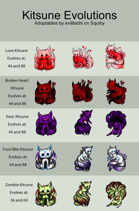 Kitsune Types, Kitsune Names, Kitsune Bakugou, Game Sites, Fox Art, Drawing Tutorials, Cutie Pie, Larp, Drawing Tutorial