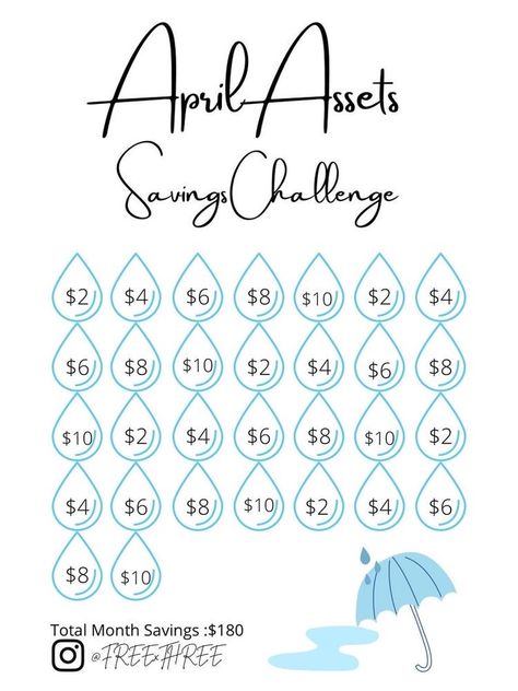 April Money Saving Challenge, April Savings Challenge, Saving Plans, Money Challenges, Savings Plans, Saving Coins, Saving Money Chart, Savings Chart, Money Chart