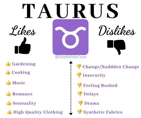 Zodiac Signs Likes And Dislikes, Taurus Likes And Dislikes, Taurus Be Like, Vibe With Me, Taurus Season, Taurus Personality, Imvu Outfits, Imvu Outfits Ideas Cute, Zodiac Stuff