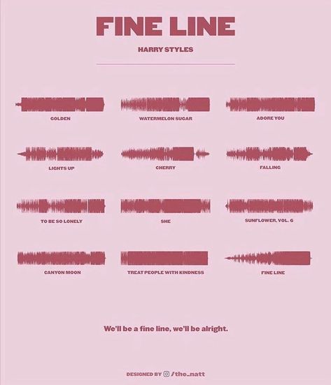 One Direction Tattoos, Harry Styles Watermelon Sugar, Fine Line Harry Styles, Harry Styles Songs, Harry Styles Tattoos, We'll Be Alright, Harry Styles Fine Line, Harry Styles Poster, Be Alright