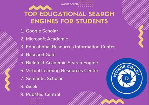 Top Educational Search Engines for Students - wordscoach.com

#google #microsoft #eric #ResearchGate #iSeek #PubMed #educational #search #engines #students Ethos Pathos Logos, Essay Plan, Rhetorical Analysis, Dissertation Writing Services, Library Skills, College Writing, Essay Format, Best Essay Writing Service, School Essay