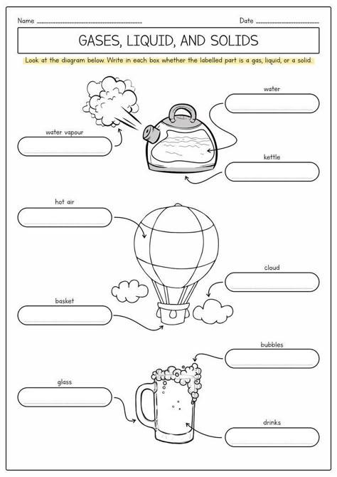 1st Grade Worksheets Science, Solid Liquid Gas Worksheet, Solid Liquid Gas Activities, Matter Experiments, Changes In Matter, Atoms And Molecules, State Of Matter, Matter Activities, Grade 2 Science