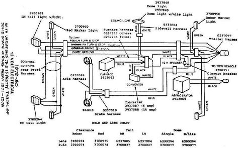 Apache Camper, Trailer Wiring Diagram, Celing Light, Motorcycle Wiring, Vintage Makeover, Camper Repair, Nite Lights, Travel Camper, The Dark Tower