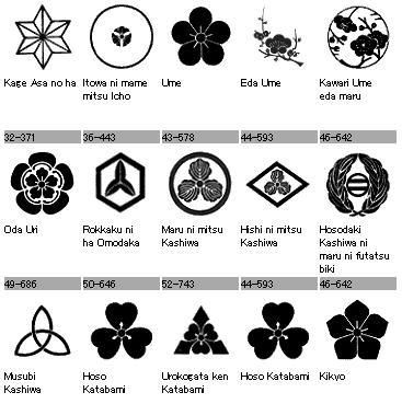 Okinawan Tattoos | Kamon – Japanese Family Crests Okinawa Tattoo, Pinterest Japan, Japanese Crest, Japanese Family Crest, Heraldry Design, Pattern Japanese, Tattoo Meanings, Japanese Symbol, Japanese Drawings