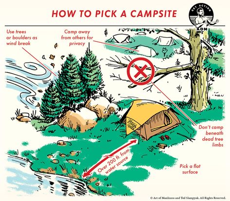 Miejski Survival, Camp Site, Survival Skills Life Hacks, Art Of Manliness, Survival Life Hacks, Apocalypse Survival, Survival Techniques, Survival Life, Emergency Prepping