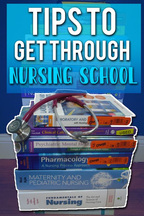 Nursing School Help, Preparing For Nursing School, Fundamentals Of Nursing Study Tips, Preparing For Nursing School Tips, How To Pass Nursing School, Nursing Students Tips First Year, Nursing Fundamentals, Nursing Classes, Nursing School Inspiration