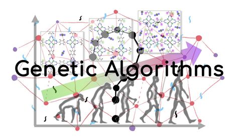 Web Development Programming, Genetic Algorithm, Learn Web Development, Learn Programming, Web Developer, Genetic, Latest Technology, Web Development, Programming