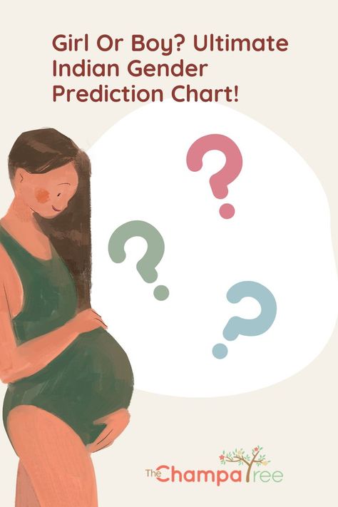 Chinese Gender Calculator, Baby Gender Prediction Chart, Gender Calculator, Chinese Gender Prediction, Gender Prediction Chart, Pregnancy Gender Prediction, Chinese Gender Chart, Gender Chart, Baby Gender Prediction