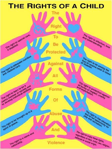 UN Convention On The Rights of The Child Rights Of A Child, Children's Rights And Responsibilities, Rights Respecting Schools, Rights Of The Child, Safeguarding Children, Protective Behaviours, Youth Work, Child Health, Rights And Responsibilities