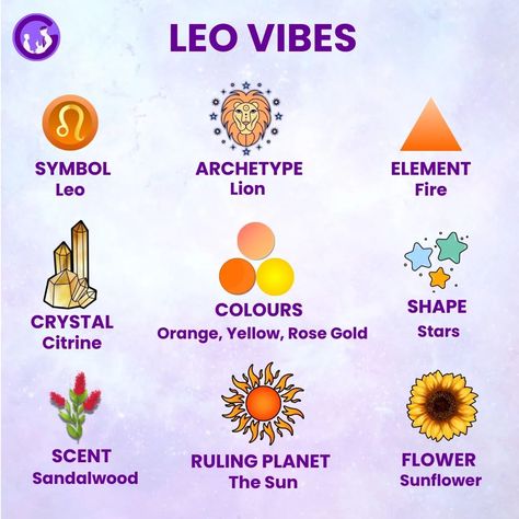 Leo Vibes! ✨🦁 . . Share it with your Leo friend! . . [ Leo, Leo Season, Leo Vibes, Element, Shape, Zodiac Signs, August, Trending, Astrology, Sanatan Dharam, Gurucool App ] #leoseason #leo #leovibes #zodiacsigns #sun #lion #trending #explorepage #viral #gurucoollife Elements Zodiac, Sanatan Dharam, Leo Signs, Lion Zodiac, Leo Rising, Leo Season, Zodiac Signs Leo, Leo Men, Leo Zodiac