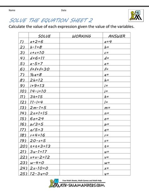 printable algebra worksheet solve the equation 2 X Worksheet, Basic Algebra Worksheets, Algebra Equations Worksheets, Basic Math Worksheets, Algebra 2 Worksheets, Pre Algebra Worksheets, Writing Linear Equations, Basic Algebra, Problem Solving Worksheet