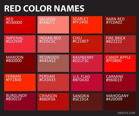 color chart with tints, tones, and shades of red plus color names and hex codes. Red Color Names, Red Names, Shingle Colors, Red Colour Palette, Color Meanings, Color Palette Design, Color Psychology, Hex Colors, Color Pallets