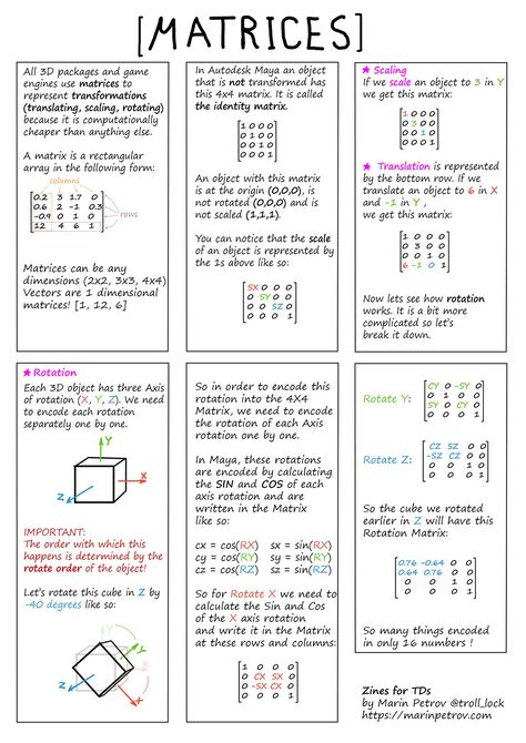 Matrices Math Notes, Matrices Math, Algebra Notes, Physics Mechanics, Algebra Formulas, Discrete Mathematics, Physics Concepts, Math Magic, Math Charts