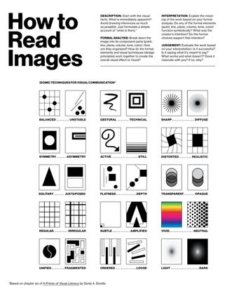 graphic design — Are.na Holiday Fonts, Color Design Inspiration, Visual Hierarchy, Art Rules, Elements And Principles, Design Theory, Design Basics, Architecture Concept Drawings, Typography Layout