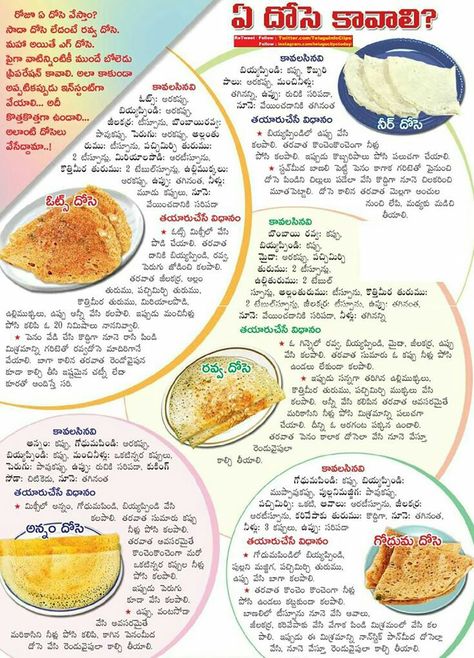 Kid Veggie Recipes, Sabudana Recipes, Dosa Recipes, Food Education, Healthy Indian Recipes, Indian Cooking Recipes, Vegetarian Snacks Recipes, Vegetarian Snacks, Motivational Poster