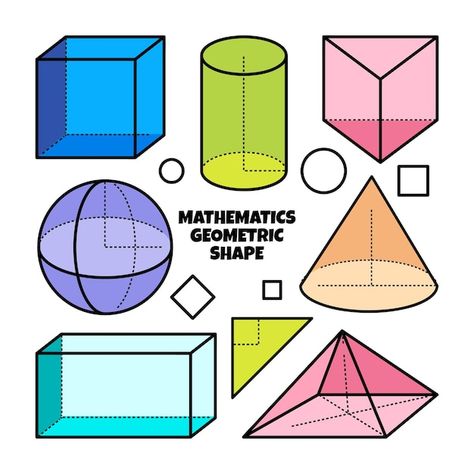 Vector Mathematics, Mathematics Shapes, About Mathematics, Subject Labels, Hot Wheels Party, Trigonometry, Doodle Illustration, Pen Drawing, Vector Photo