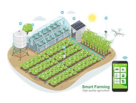 Smart Farming, Component Diagram, Smart Farm, Farming System, Solar Water Pump, Solar Farm, Isometric Art, Solar Cell, Cityscape Photos