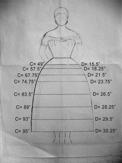 Drafting a hoop skirt Crinoline Pattern, Draping Techniques, Sewing Equipment, Hoop Skirt, Costume Patterns, Victorian Clothing, Pattern Drafting, Dress Sewing Patterns, Historical Clothing