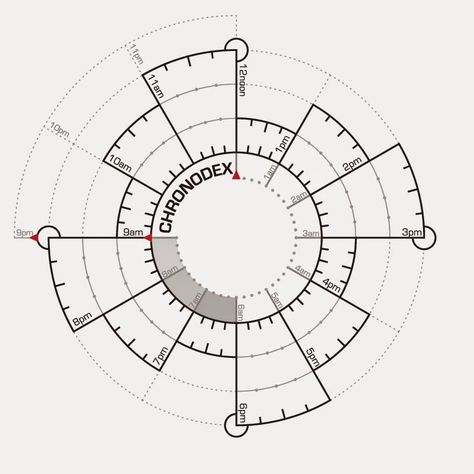 If you have been searching for time management tools / guide / systems, you might have chanced upon Chronodex . Bullet Journal Time Tracker, Bullet Journal Calendrier, Digital Bujo, Time Management Tools, Time Tracker, Journals & Planners, Time Management Tips, Bullet Journal Ideas Pages, Bullet Journals