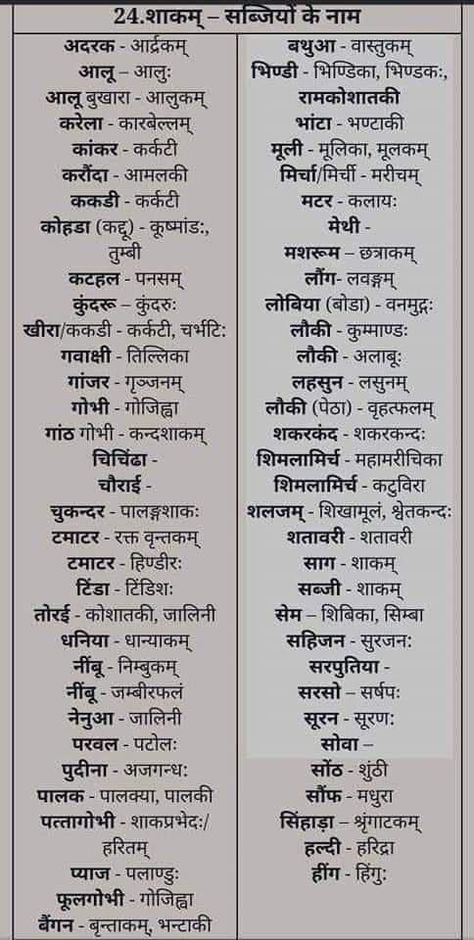 Sanskrit Vocabulary, Conversion Chart Math, Learn Sanskrit, Sanskrit Grammar, Ancient Wisdom Quotes, Angles Worksheet, India History, Sanskrit Names, Ayurvedic Therapy