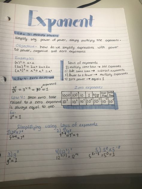 I love the new pentel energel pen in black 0.7 medium! It has improved my botes so much😁😁😁 Algebra Notes, Middle School Survival, College Math, Simplifying Expressions, School Study Ideas, Pentel Energel, Physics Notes, Study Tips For Students, High School Survival