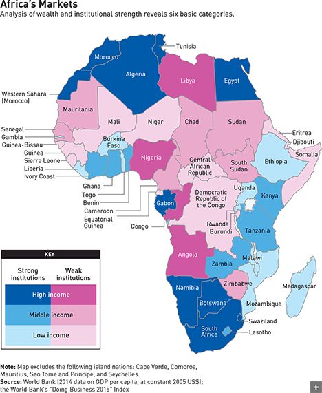 Only a few years ago, Africa was being dubbed the next Asia, and multinationals watched with mounting interest. But too many companies have dived in based on growth projections rather than what individual markets actually need on this incredibly diverse continent of 54 sovereign states and over 2,000 languages. Here's how to go about understanding the critical distinctions. Africa Infographic, Architecture Europe, All About Africa, Interesting Maps, Economics Lessons, Dance Program, City Layout, Western Sahara, Business Trends