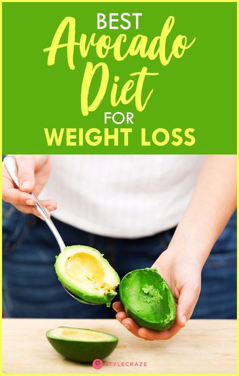 Avocado Diet, Balanced Eating, Low Carb Diets, Easy Diets, Ideal Weight, No Carb Diets, Diet Plans, Low Carb Diet, Healthy Weight