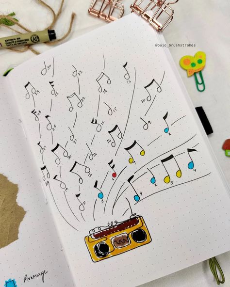 🎶✨ My September mood tracker is all about letting the music guide the vibes! 🎧 Each note represents a different mood, flowing straight from the cassette player and capturing the highs and lows of the month. It’s amazing how music, like moods, can be so fluid and ever-changing. 🎵🌿 How’s your mood flowing this month? Let’s hope September is a harmonious one! 🎶💛 Bujo - @thejottingdots #MoodTracker #MusicTheme #SeptemberVibes #BujoInspiration #BulletJournal #CreativeJournaling #MoodTracking #... Music Bujo Theme, Month Mood Tracker, September Mood Tracker, September Mood, My September, Bullet Journal Ideas Templates, Fall Music, Journal Inspo, Cassette Player