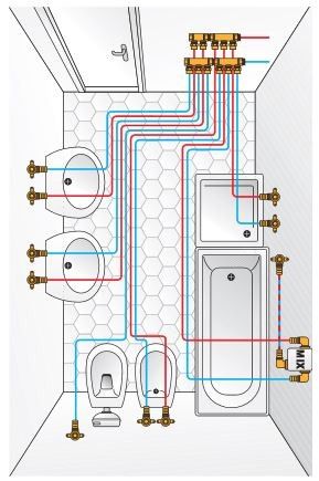 Bathroom Layout Plans, Plumbing Layout, Bathroom Construction, Bathroom Dimensions, Bathroom Design Layout, Bathroom Plans, Interior Design Drawings, Washroom Design, Plumbing Installation