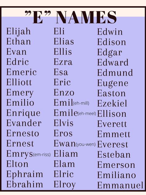 Names that start with “E” Names That Start With An E, Boy Names That Start With An E, Unique Fantasy Names, E Baby Names, E Boy Names, Fantasy Names Male, E Names, Names Male, Oc Names