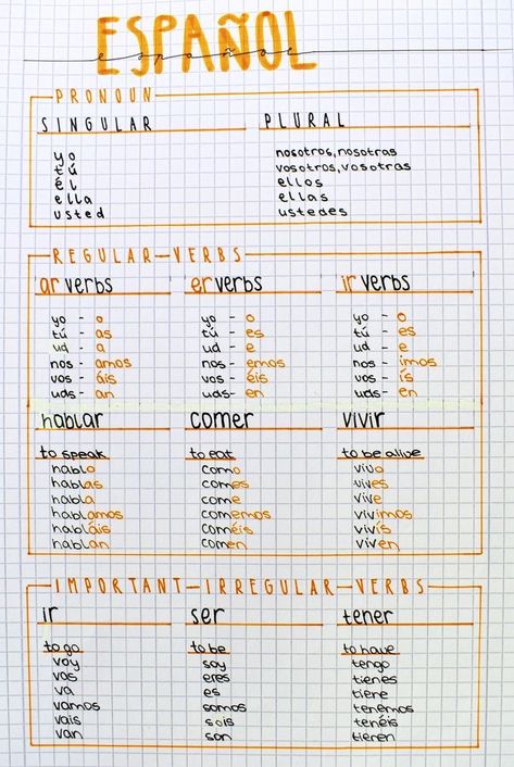 Note Taking Ideas For Spanish, Spanish Notes For Beginners, Spanish Beginners Notes, How To Take Notes For Spanish, Spanish Notes Organization, How To Revise Spanish, How To Take Vocabulary Notes, Spanish Journal Ideas, Spanish Learning Notes