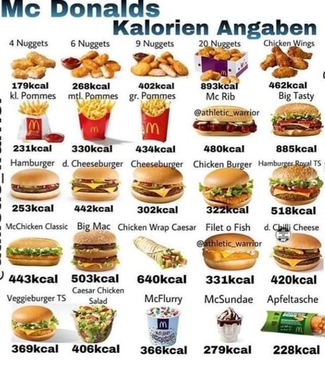 Mcdonalds Calories, Food Calories List, Super Low Calorie, Food Calorie Chart, Big Tasty, Food Nutrition Facts, Easy Coffee Recipes, Low Cal Recipes, 1200 Calories