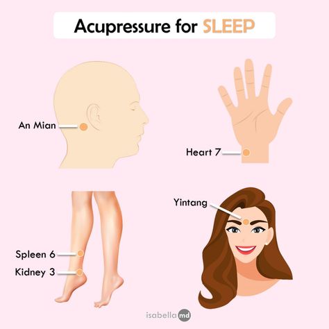 Pressure Points For Sleep, Pressure Point Therapy, Upper Back Pain, Digestive Issues, Cupping Therapy, Physical Touch, Acupuncture Points, Acupressure Points, Trigger Points