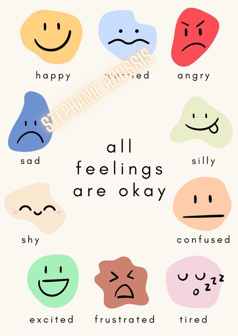 'all feelings are okay' poster, perfect for a psychologist or school counsellor's office, or a child's bedroom. This digital item may be printed and framed. YOU WILL RECEIVE: -A digital download of the 'all feelings are okay poster' with the 'stephanie roussis' watermark removed. -Please note this is not a physical item. HOW TO USE: -Simply purchase and then instant download will be available. -You can then print to use. REFUND POLICY: -Please note that this item is non-refundable due to it bein School Psychologist Resources, If Feelings Could Talk Poster, School Counseling Posters, All Feelings Are Okay, Child Mental Health, Where Is The School Psychologist, Psychology Posters, Emotions Chart, School Counsellor